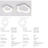 URBAN-Plafoniera led CLOUD-56,29 €